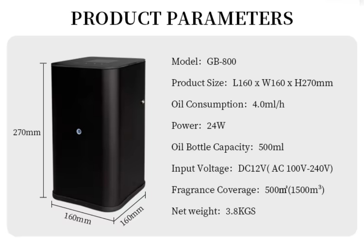 GB-800 Large Mist Spray WiFi D - Nebulizer Machine recension och pris