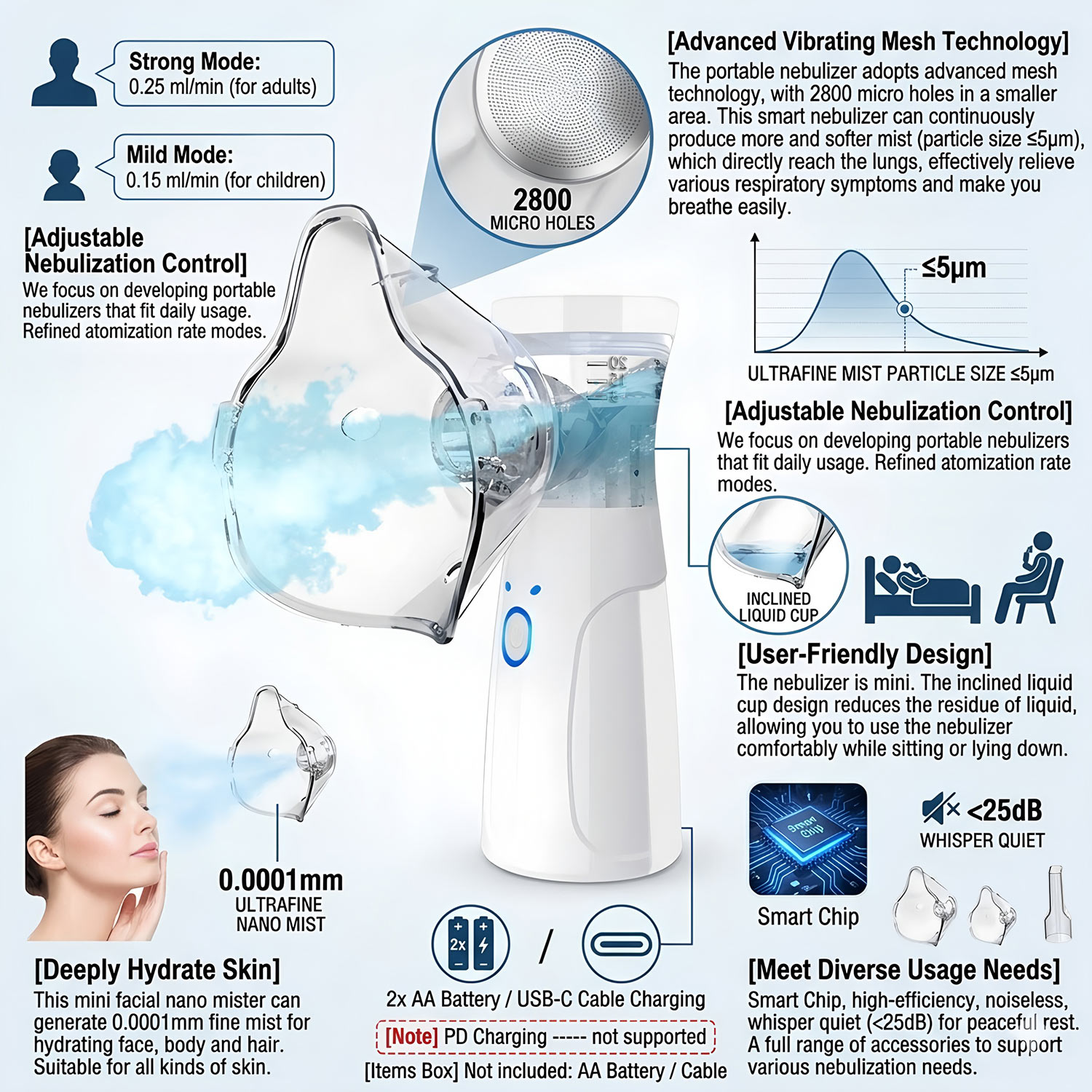 Digital Infrared LCD Forehead  - Nebulizer Machine recension och pris